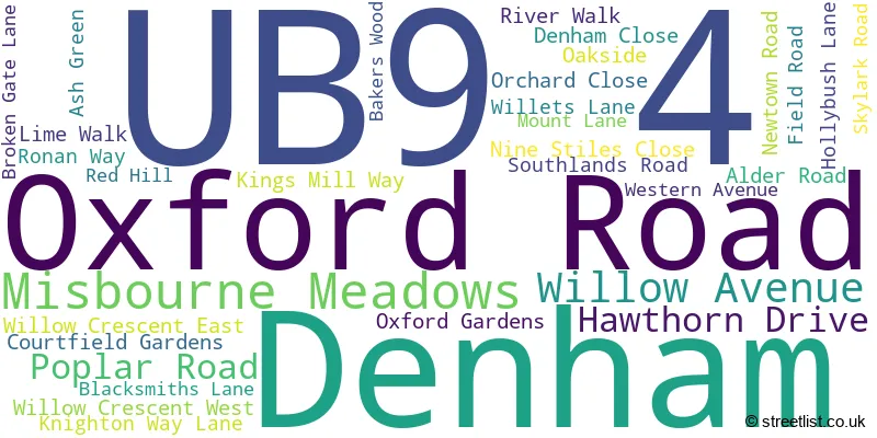A word cloud for the UB9 4 postcode